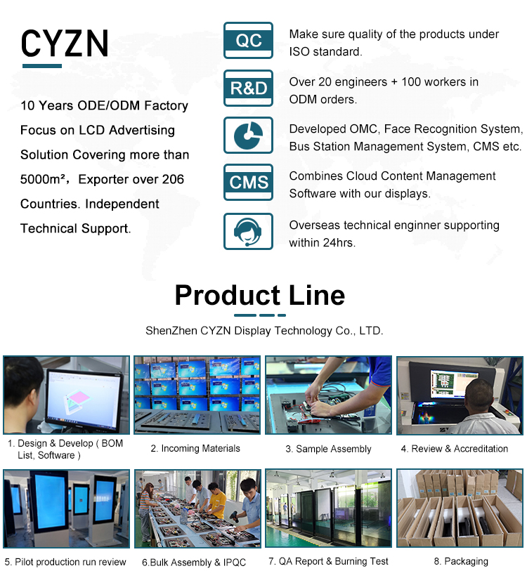 Buy Standard Quality China Wholesale 65 Inch 4k Interactive Flat Panel ...