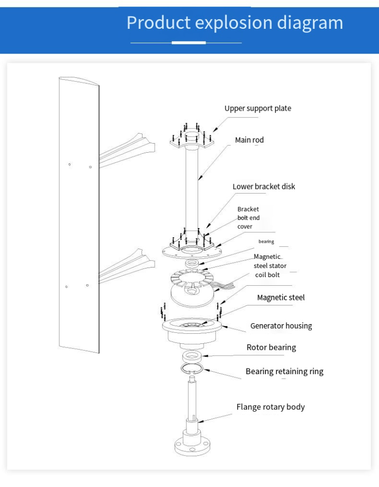 Bulk Buy China Wholesale Best Quality Kw Kw Kw Wind Mill V V Vertical Axis Wind Turbine