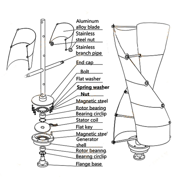 Hot Sale 5kw Spiral Wind Turbine 10kw Home Wind Turbine 500w 800w Wind ...