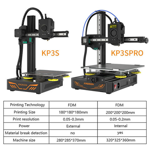 Bulk Buy China Wholesale Kingroon Kp3-pro Diy Fdm 3d Printer High Precision  Resume Printing Impresora 3dpopular $109 from Shenzhen Qi Pang Technology  Co.,Ltd. | Globalsources.com