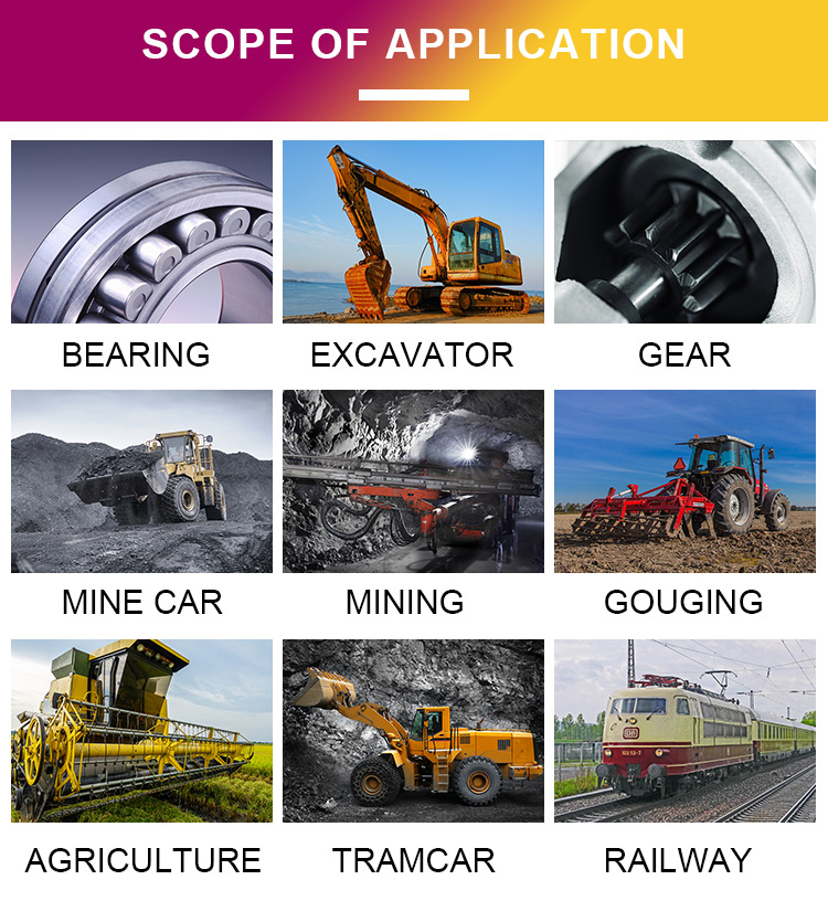 Buy Wholesale China Multi Purpose High Temperature Heavy Machinery Ep2