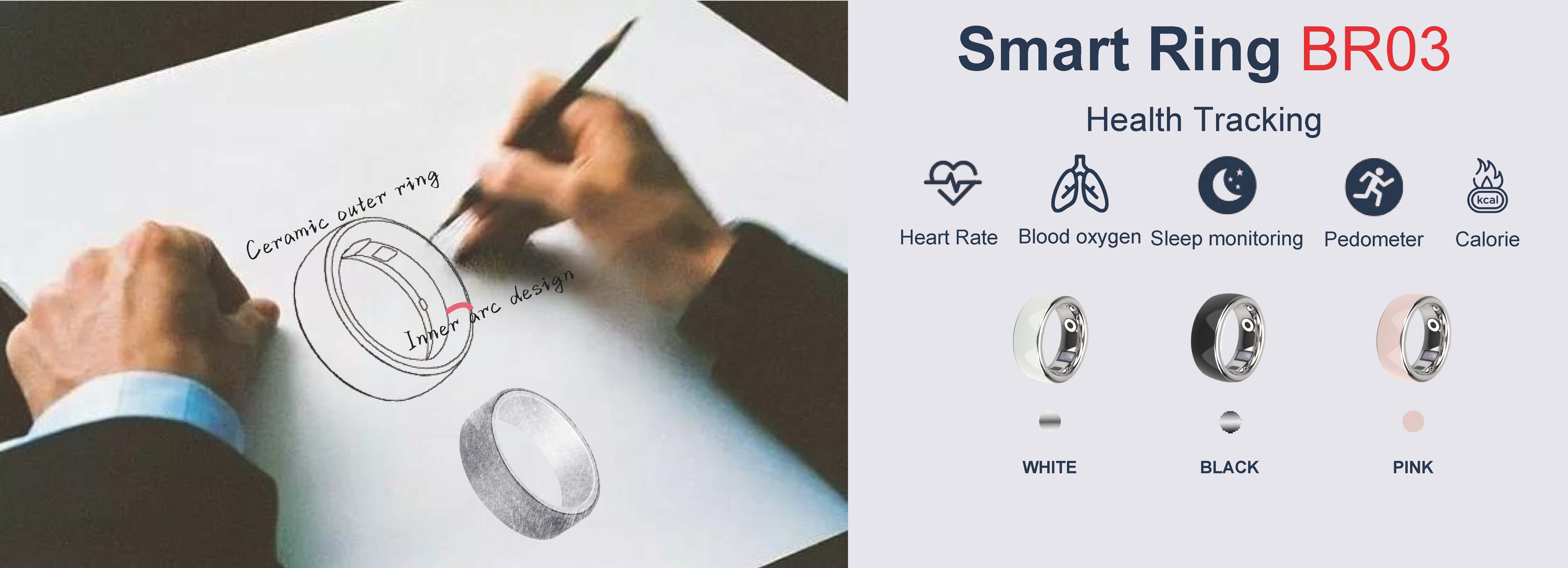 Buy Wholesale China Smart Ring & Smart Watch,smart Home,smart Ring at ...