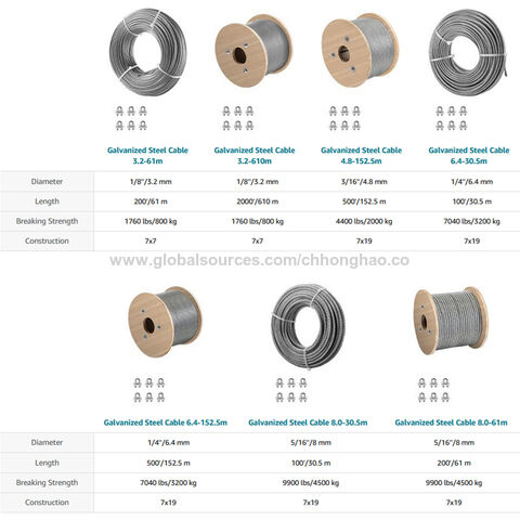 Find Wholesale Steel Cable Reel For Business or Home Use 