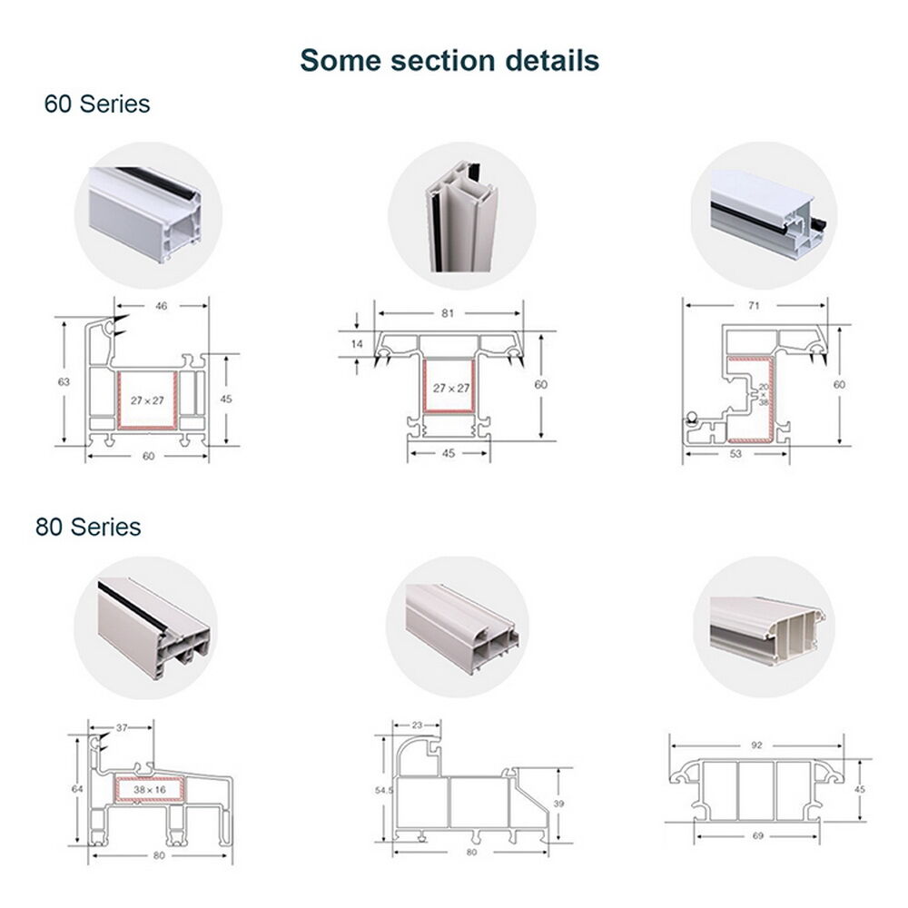 Buy Wholesale China Professional Factory Produce Upvc/pvc Glass Windows