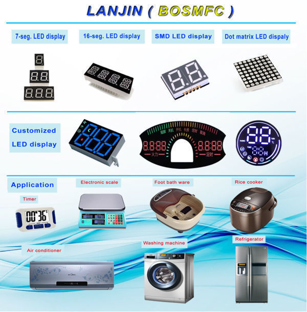7 Led Display Screen Factory Direct High Quality China Wholesale Supplier Regular Size 0.28 ...
