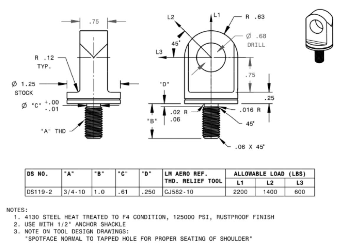 Buy Wholesale China Lifting Eyenut & Bolt Nuts at USD 5.8 Global Sources
