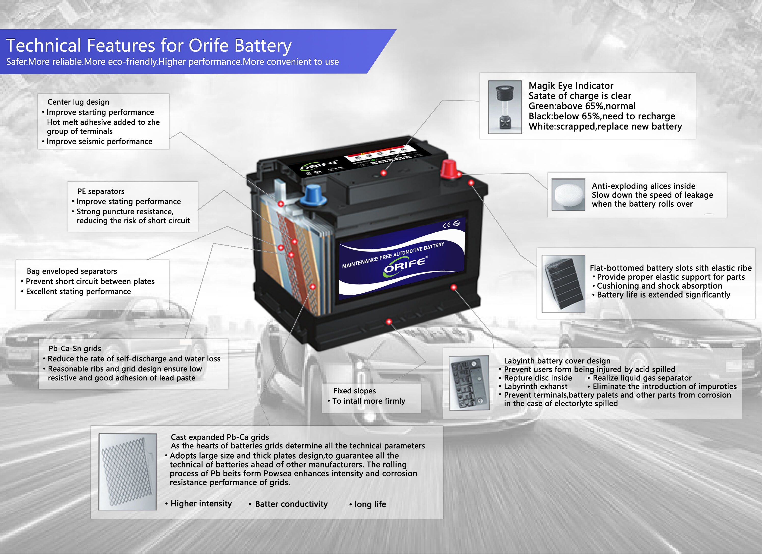 Buy China Wholesale Orife 6-qw-80 95d31 Portable Booster Jump Starter ...