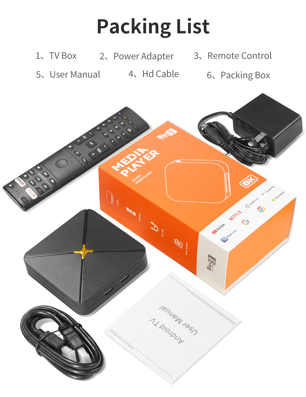 Bulk Buy China Wholesale Promotion Price Android Tv Box Amlogic S905l3 ...