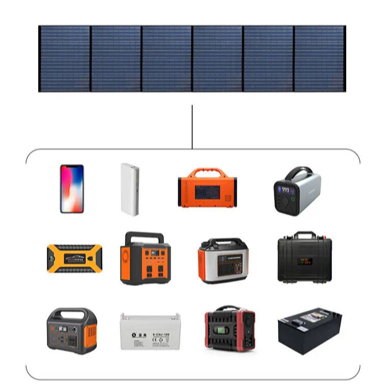 Buy Wholesale China 400w Portable Solar Panel Mobile Folding Outdoor