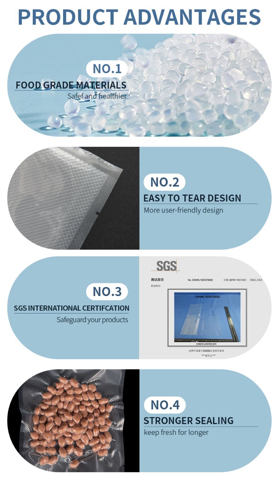 Buy Wholesale China Wholesale Seal Three Side Seal Bag Vacuum Storage Bags  Seafood Bags Frozen Food & Frozen Food Travel Bags at USD 0.04