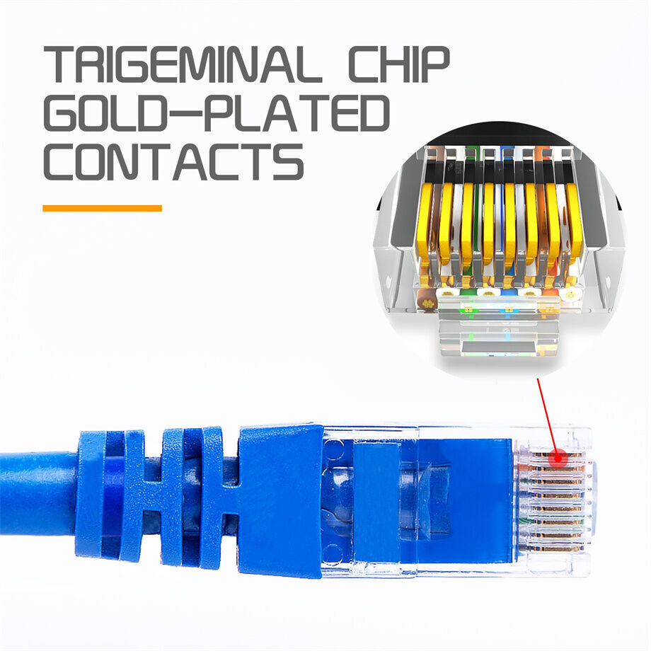 Buy Wholesale China High Quality Cable 1m 2m 3m 5m Customized Length Cat5e Utp 26awg