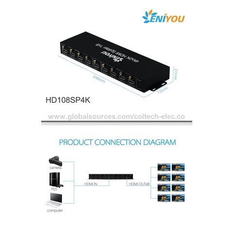 Divisor HDMI 1 en 4 Salidas 1x4 HDMI Splitter Pantalla Múltiples  Duplicado/Espejo Pantalla Admite Ultra HD 1080P 4K/2K y 3D, para TV,  Monitores