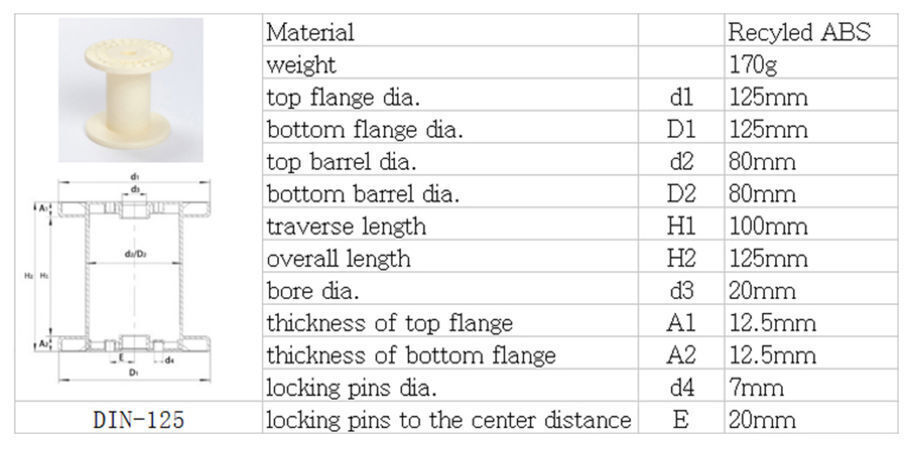 Din 125 Plastic Spool For Stainless Steel Wire at Rs 55/piece, Plastic  Spools in Delhi