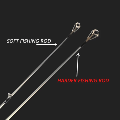Fishing Pole Jigging Rod Straight Handle Frp Solid Ice Fishing Rod Solid  Fiberglass Fishing Rod, Fishing Rods, Fishing Pole, Other Rods - Buy China  Wholesale Ice Fishing Rod $1.52