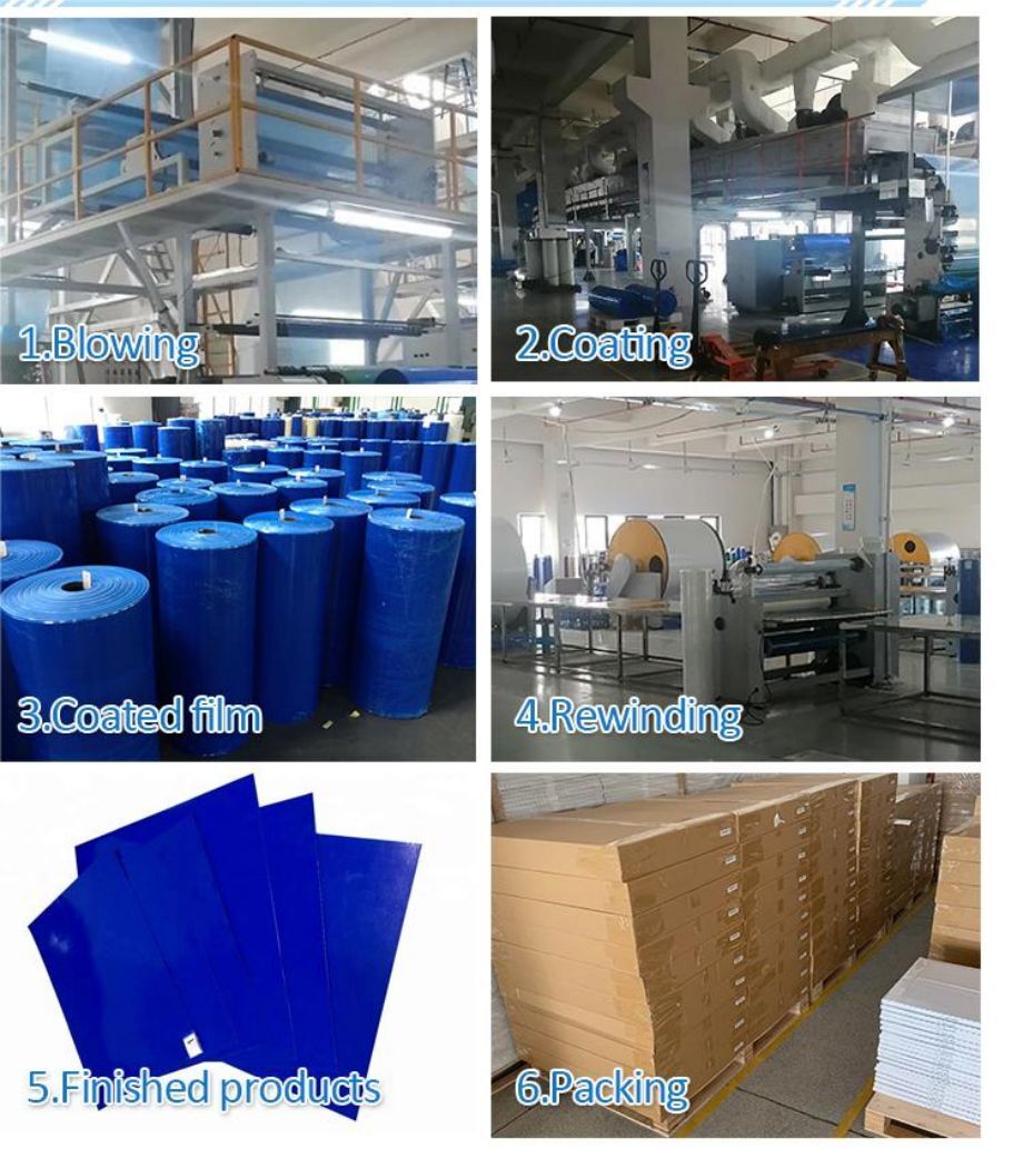 Buy Wholesale China Cleanroom Blue Pe Disposable Sticky Floor Mat Door ...