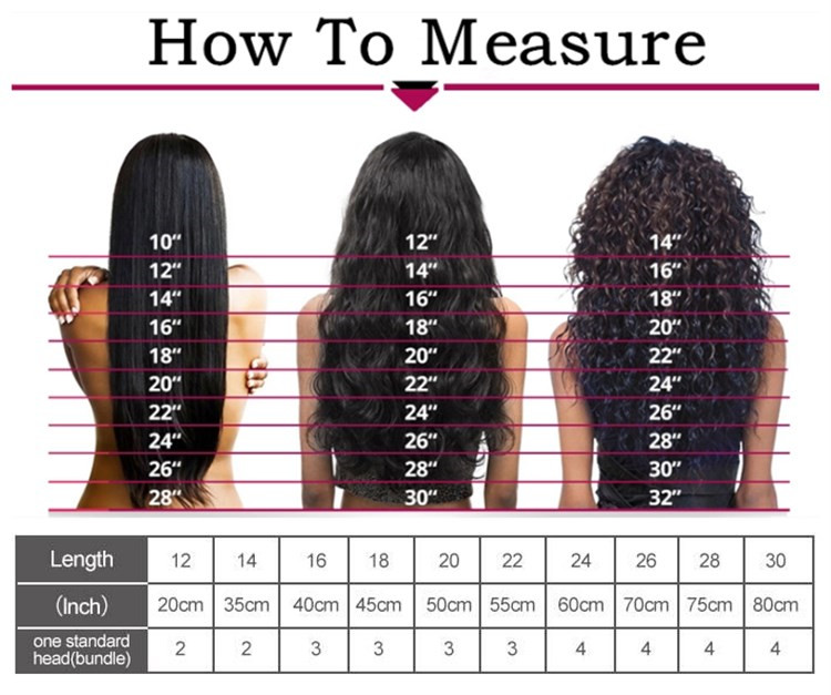 Buy Wholesale China Raw Burmese Curly Unprocessed 100% Remy Hair Weft ...