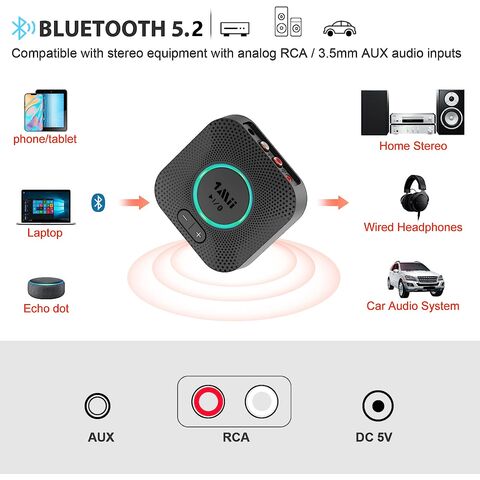 Transmetteur Bluetooth TV, Récepteur Bluetooth 5.2 avec Câble Audio 3,5 mm,  Emetteur Recepteur Bluetooth Faible Latence, Doubles Sorties AUX pour  Écouteur, TV, Équipement d'enceintes : : High-Tech