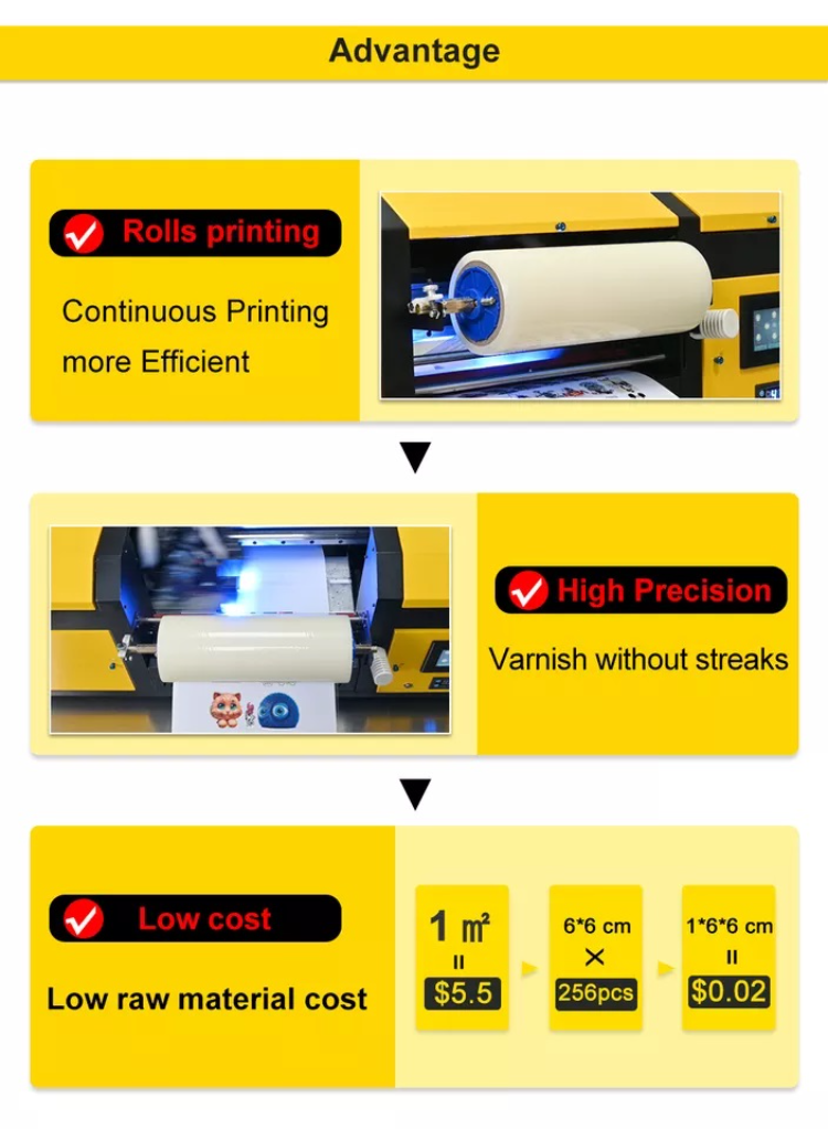 Buy Wholesale China Upgraded A3 Uv Dtf Printer Uv Direct To Film Roll ...