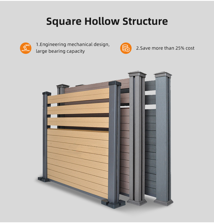Modern Building Composite Wpc Wood Plastic Compound Zaun Garden Fence ...