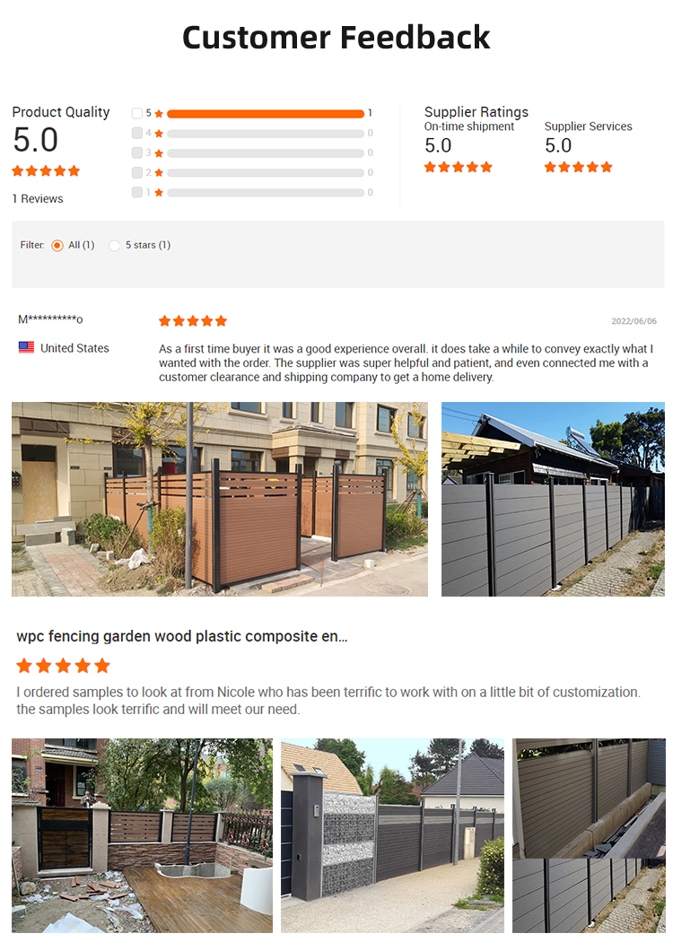 Modern Building Composite Wpc Wood Plastic Compound Zaun Garden Fence ...