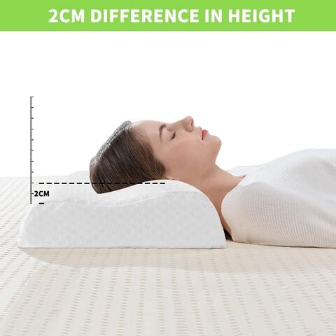 https://p.globalsources.com/IMAGES/PDT/B5852792444/pillow-memory-foam-pillow-neck-pillow-contour.jpg