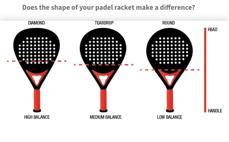 Buy Wholesale China Professional Custom Head Quality Design Your Own ...