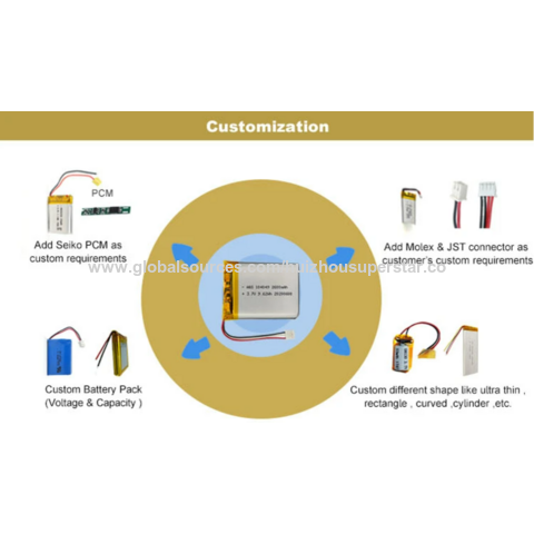 Venta al por mayor personalizada 602530 3.7v batería de litio 5v