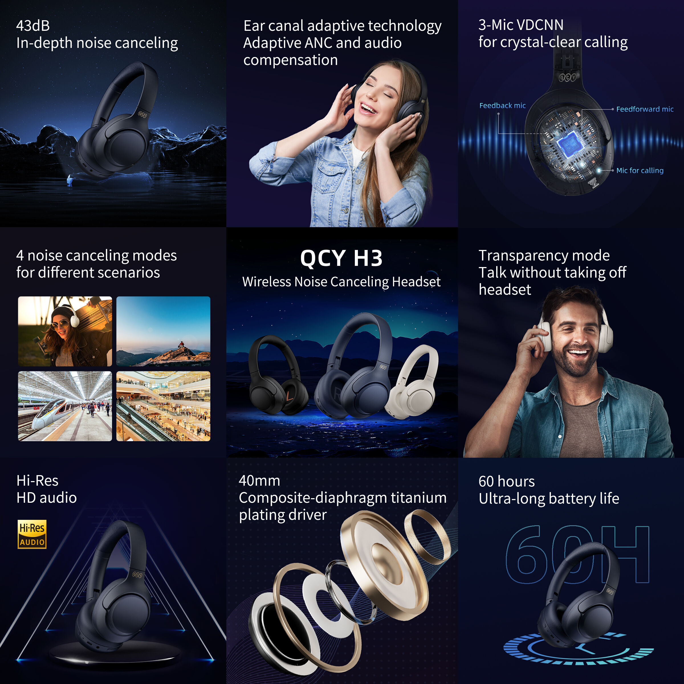 QCY Auriculares Bluetooth H3 ANC sobre la oreja, cancelación activa de  ruido Bluetooth 5.4 auriculares con micrófonos, sonido de audio de alta