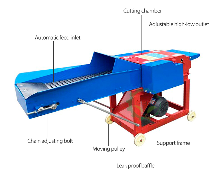 https://p.globalsources.com/IMAGES/PDT/B5856601975/Manual-Easy-Operation-Silage-Chaff-Cutter-Grass.png