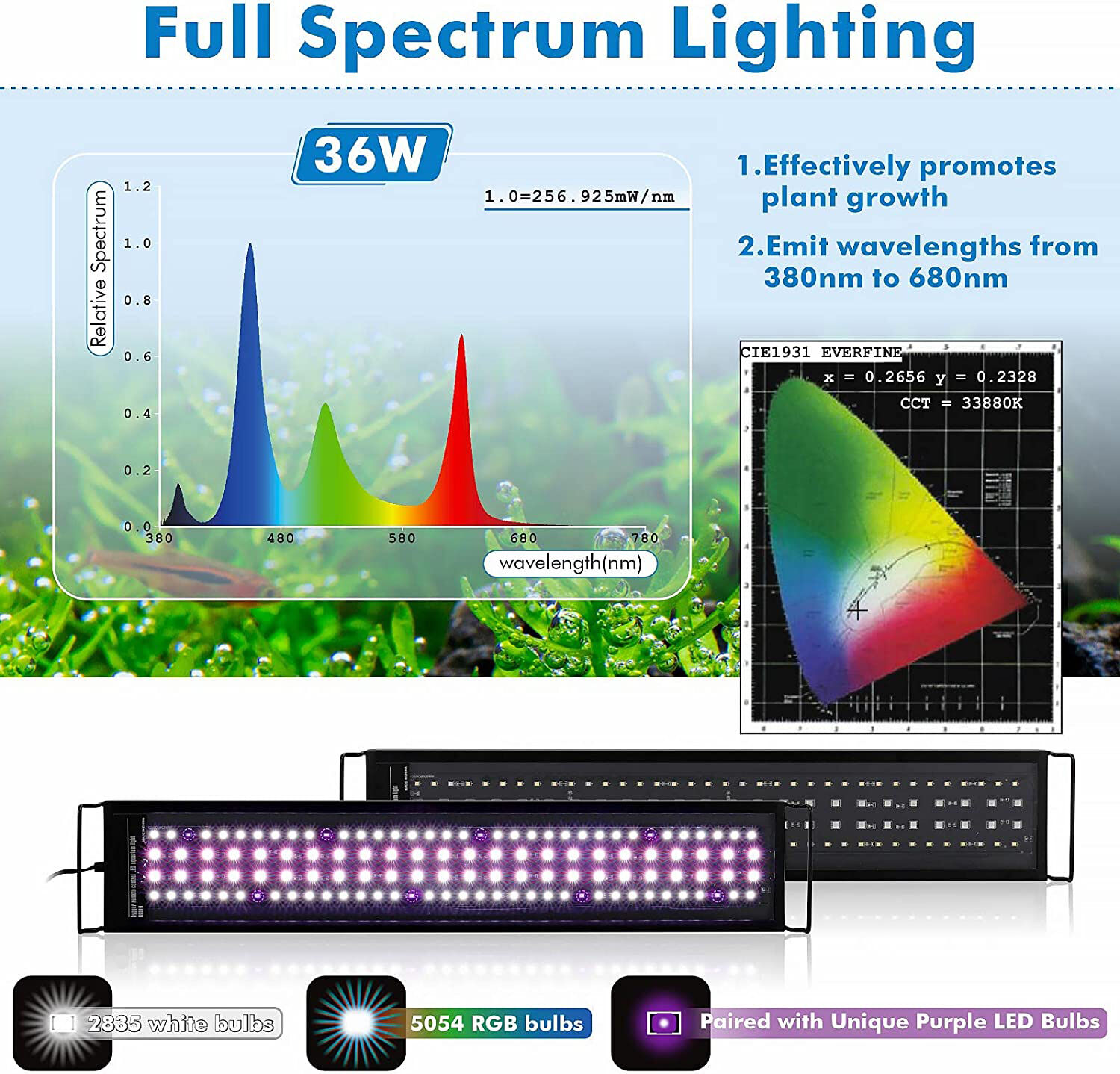 Siroka Srk-a01 Remote Control 24/7 Smart Wrgb Led Grow Fish Aquarium ...