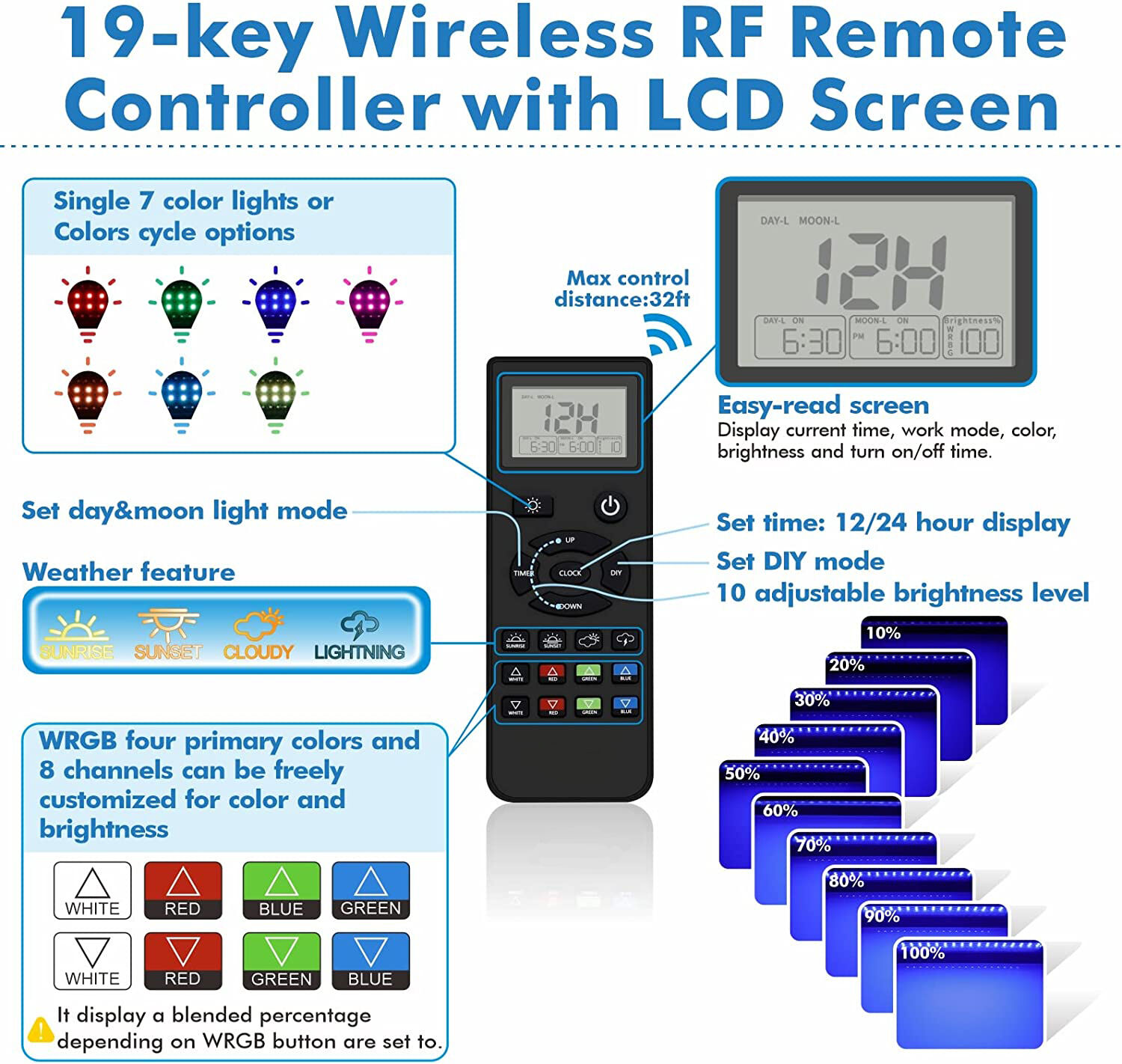 Siroka Srk-a01 Remote Control 24/7 Smart Wrgb Led Grow Fish Aquarium ...
