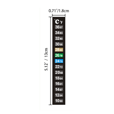 Buy Thermometer Strip for Brewing on Ideal Temperature