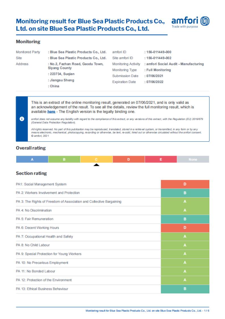 Suqian Blue Sea Trading Co., Ltd., China