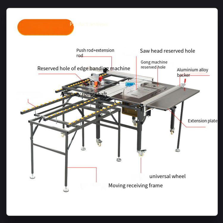 Buy China Wholesale Portable Precision Sliding Table Saw With Edge ...