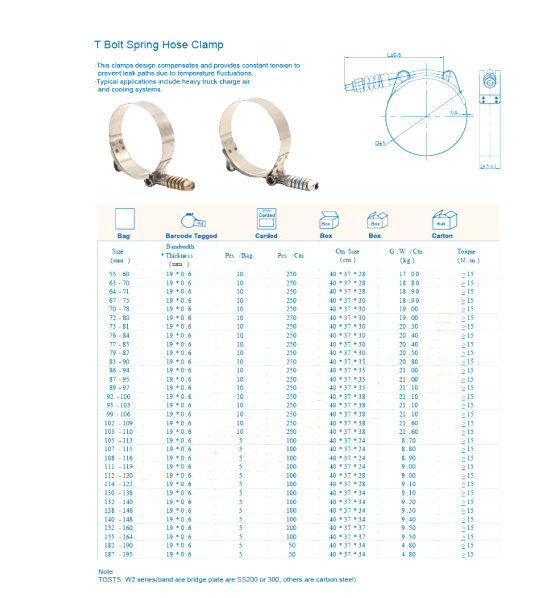 Buy Wholesale China Heavy Duty Stainless Steel T Bolt Spring Hose Clamp & T  Bolt Spring Hose Clamp at USD 0.1