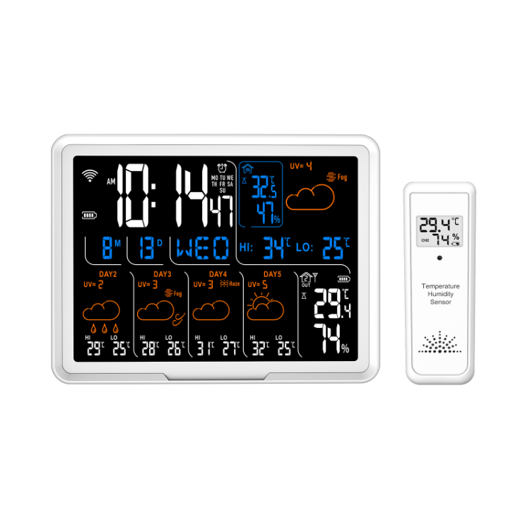 Protmex WiFi Digital Hygrometer Indoor Thermometer, Room Humidity