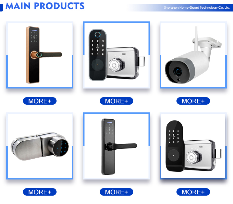 Bulk Buy China Wholesale Stainless Steel Security Door Panic Device ...