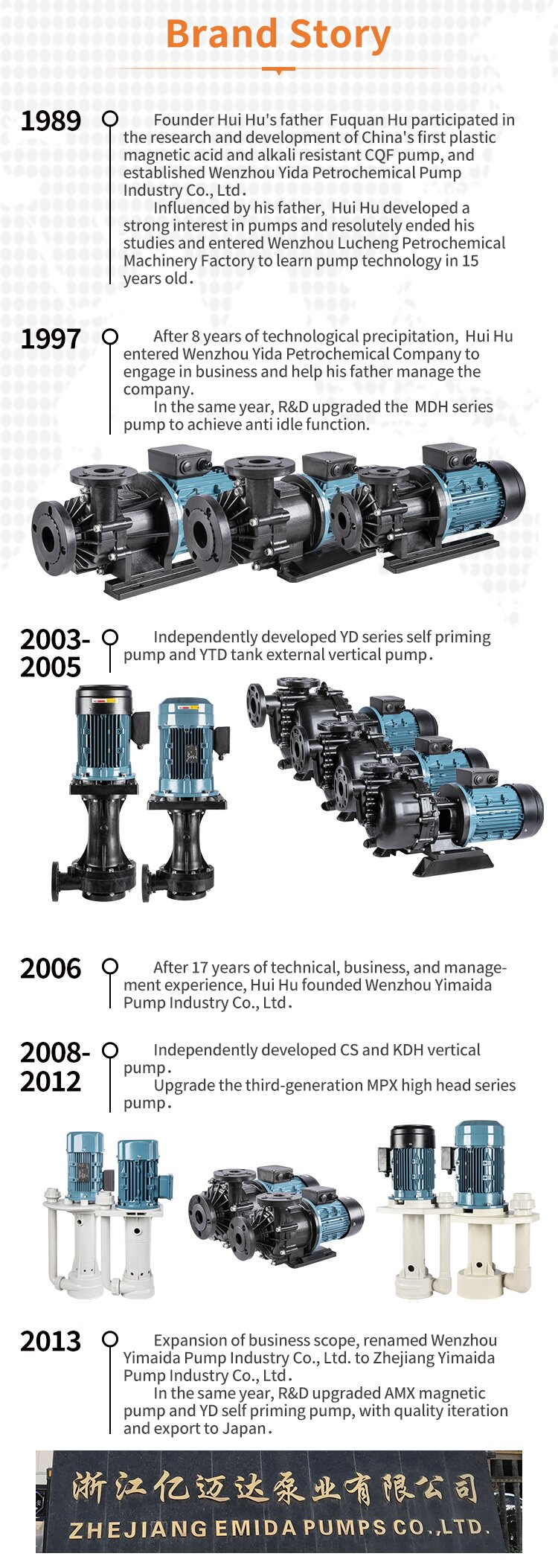 IWAKI MD-55R Magnetic Drive Pump (MD-55R - Foto 3