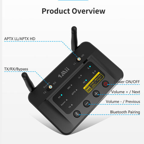 Transceptor inalámbrico de 50M, receptor transmisor de vídeo