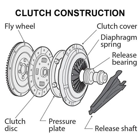 Wg9921161100 Wg9114160020 Az9725160390 Clutch Plate For
