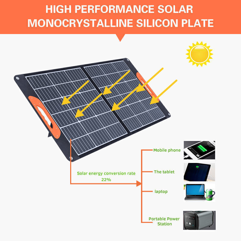 Buy Wholesale China 150w 18v Portable Solar Panels System Outdoor ...