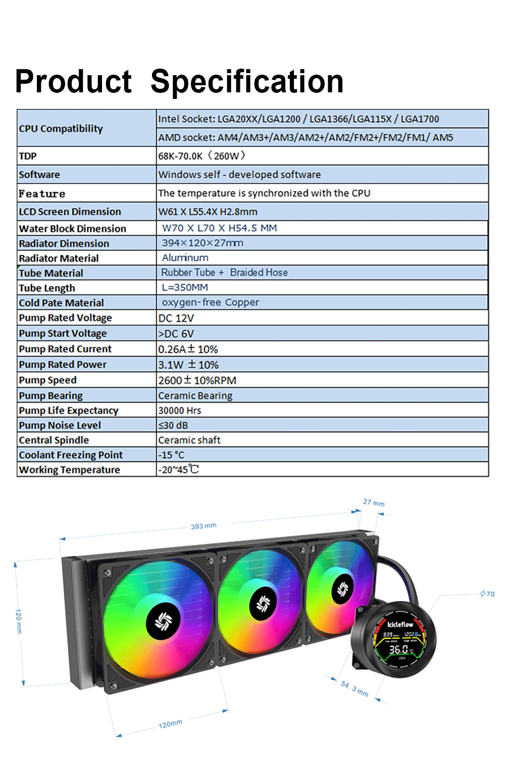 Buy Wholesale China Custom Odm/odm Lcd Screen40 Dynamic Rgb 120mm Fans