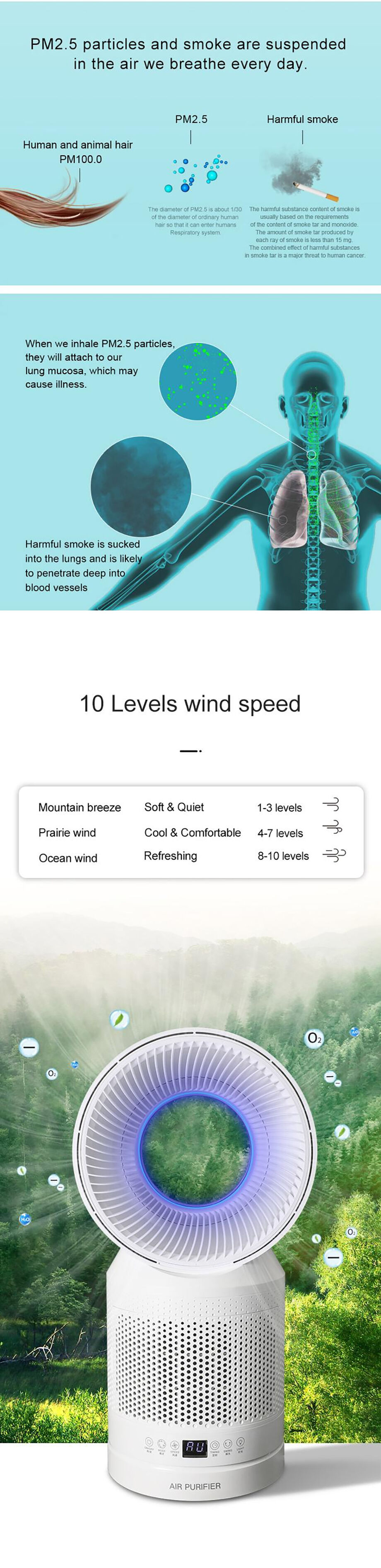 Buy Wholesale China Leafless Desk Fan Air Purifier Home H13 Hepa Filter