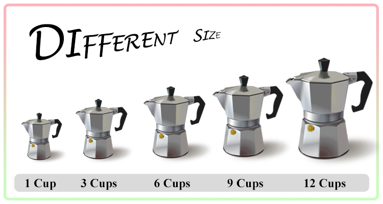 Buy Wholesale China 2021 Greca Cafetera Portatil Aluminum Cafetera Coffee  Maker Coffee Percolator With Metallic Painting & Coffee Maker at USD 2