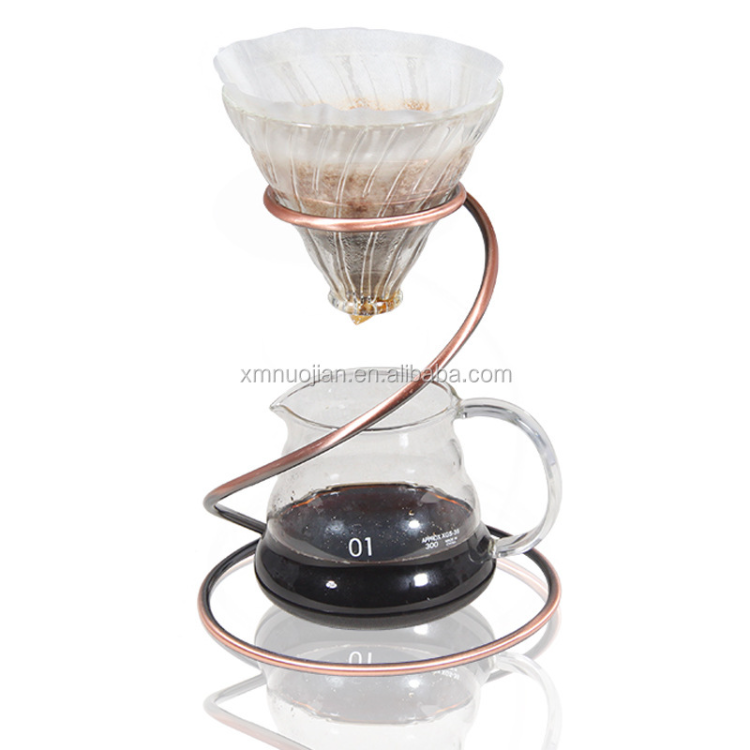 https://p.globalsources.com/IMAGES/PDT/B5863577647/Coffee-Filter-Holder.png