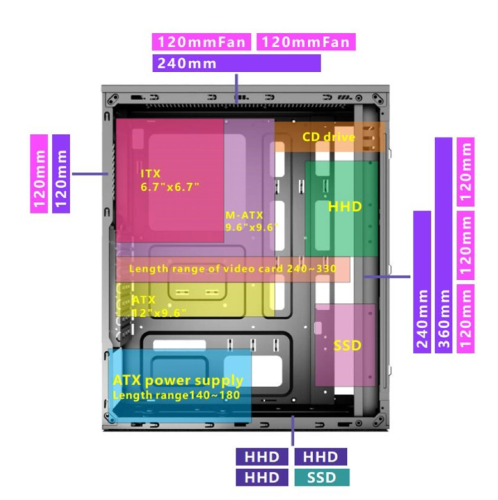 Pc Case Structure Buy Wholesale China Good Selling Gaming Pc Case & Pc Case at USD 6.8 ...