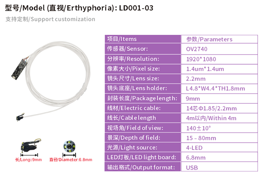Buy Wholesale China Ov2740 Endoscope Module Fov130 Degrees Depth Of