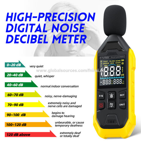 Medidor de decibelios de sonido Digital, medidor de ruido, probador de  nivel de sonido, medidor de dB, Detector de Audio, instrumentos de medición