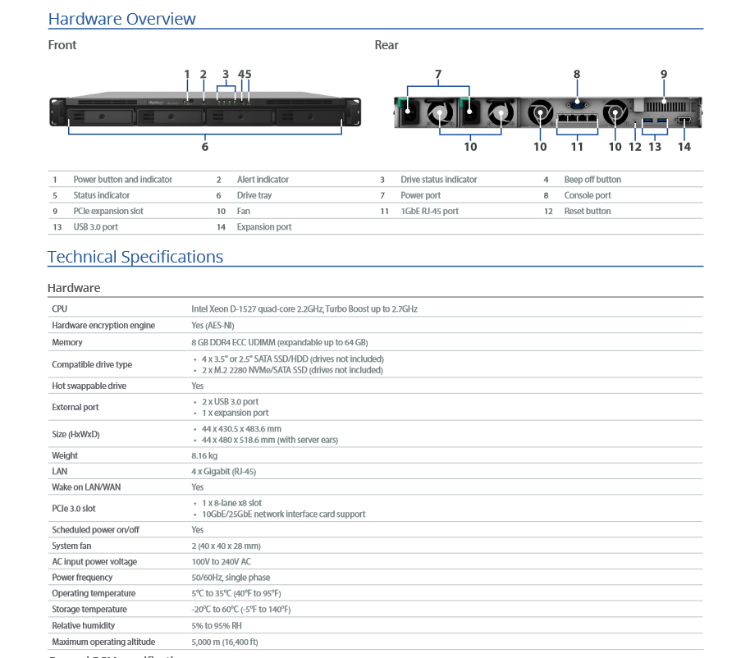 Synology Rackstation Rs1619xs+ - Buy China Wholesale 1u Rackmount ...