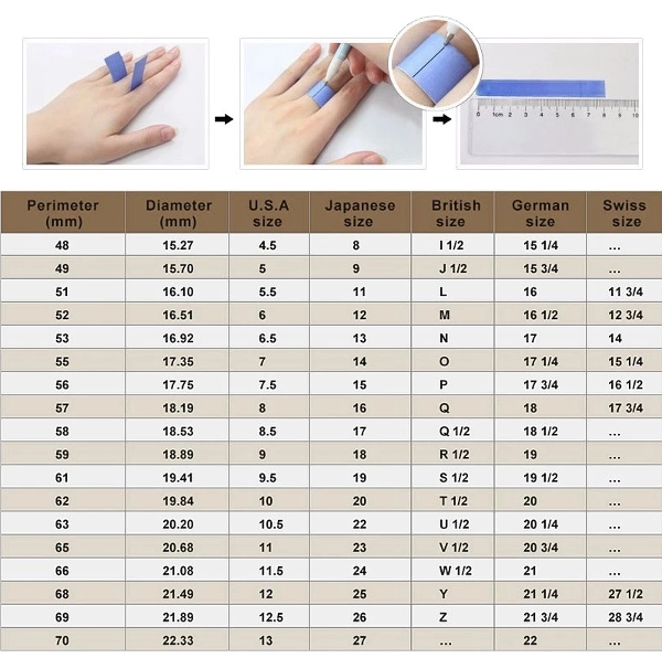 Ring Sizer Chart